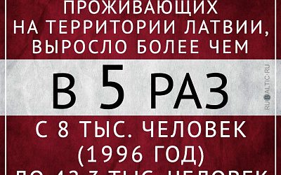 Граждан РФ, проживающих в Латвии, все больше и больше!