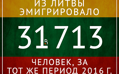Библейский исход!