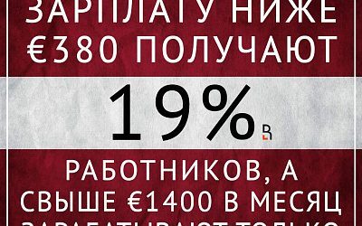 Латвийское общество всеобщего «равенства»!