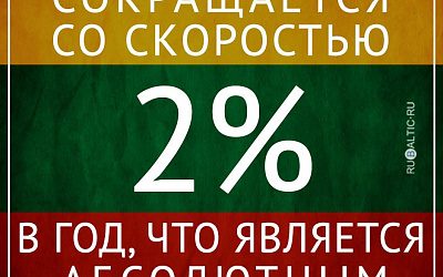 Тотальный исход: Литва исчезает!