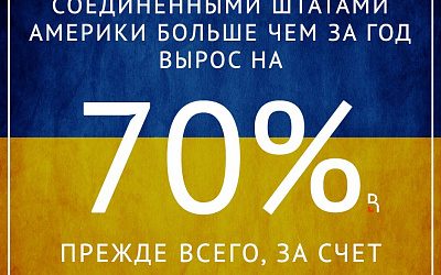 Украинский рынок сбыта!