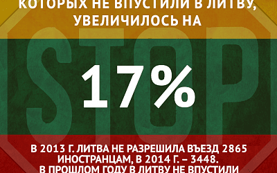 В Литву не ходи