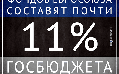 Евродотационная  труба!