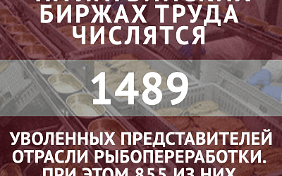 Мало латвийских  шпрот, много латвийских безработных