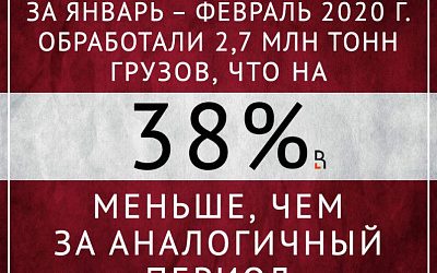 Латвийские власти убивают Вентспилсский порт!