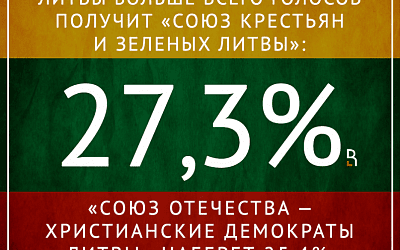В Литве на политическом олимпе без изменений!