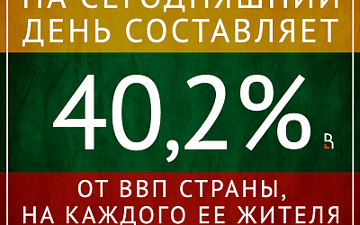 Жизнь в долг!