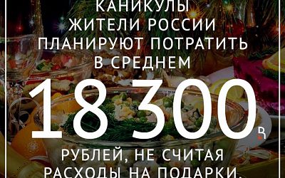 Стоимость новогодних празднеств в России!