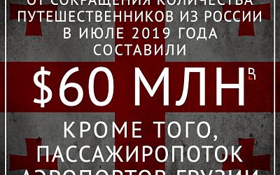 Цена грузинской русофобии!
