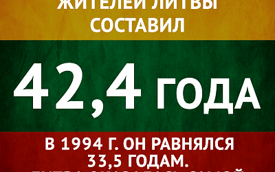 Старость Литвы