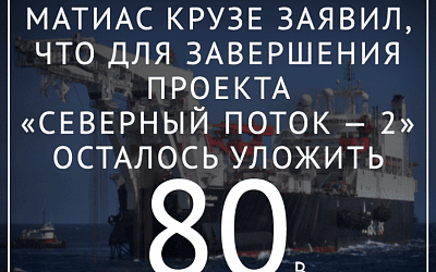 До «энергооккупации» ЕС осталось 80 км