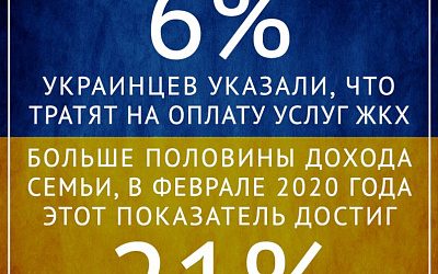 «Светлое будущее» на Украине уже настало!