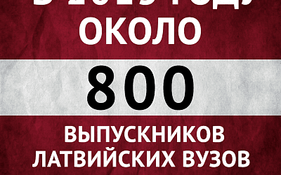 800 потенциальных эмигрантов!