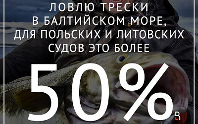 Конкуренты России устранены!