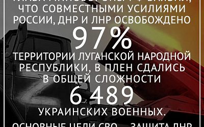 Последствия СВО: Луганская Народная республика освобождена на 97%