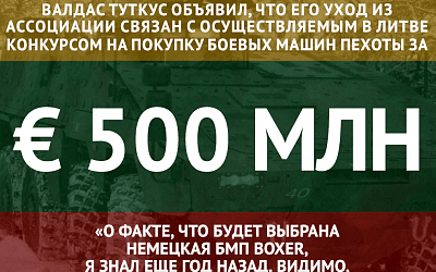Откаты по-литовски!