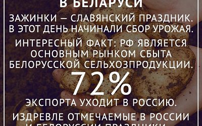 Традиционный земледельческий праздник Зажинки (Зажынкi) в Беларуси