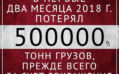 Российский уголь обходит Латвию стороной!