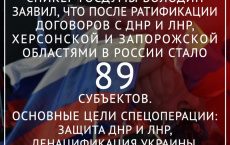 Последствия СВО: Принято единогласно — в Российской Федерации отныне 89 субъектов