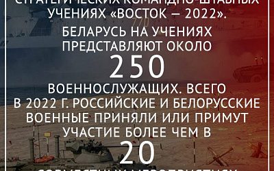 Беларусь принимает участие в российских стратегических командно-штабных учениях «Восток — 2022»