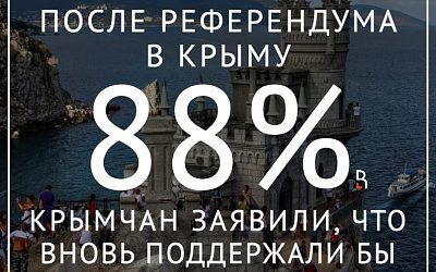 Крымчане за Россию!