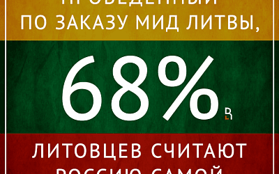 Литовская пропаганда в действии!