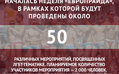 Новая Латвия!