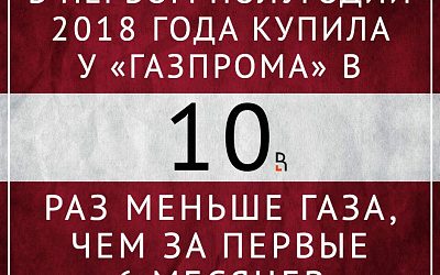 «Газпром» уходит из Латвии?