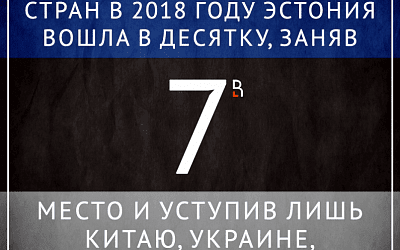 Эстония российских туристов любит!