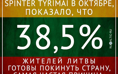 В поисках лучшей жизни: треть жителей Литвы готова покинуть страну
