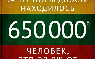 Ответ на вопрос, почему из Литвы уезжают!
