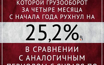 Рижский порт идет на дно!