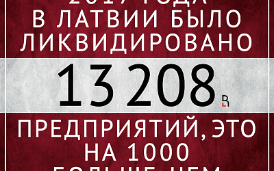 Ликвидация шагает по стране!