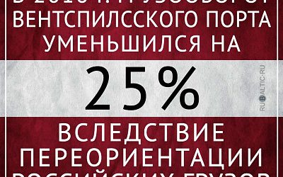 Вентспилсский порт: без слез не взглянешь!