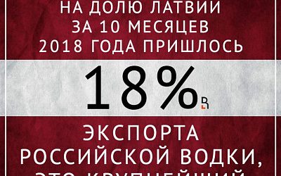 Российская водка Латвии по нраву!