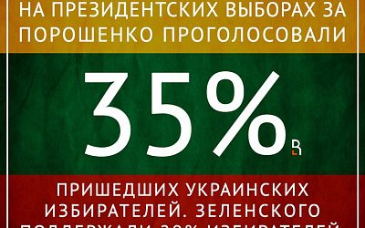 Литва за Порошенко!