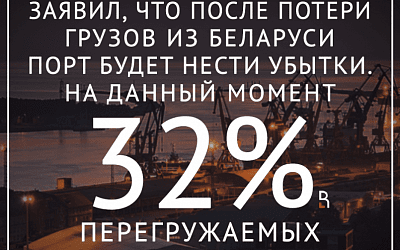 Клайпедский порт уйдет на дно без белорусских грузов!