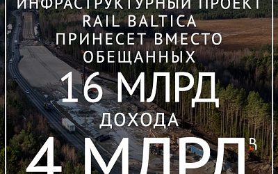 Что-то пошло не так!