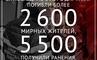 Предпосылки СВО: геноцид населения Донбасса силами ВСУ