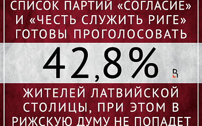 Рига топит за Ушакова