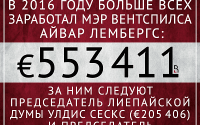 Такой маленький Вентспилс, такой богатый мэр!
