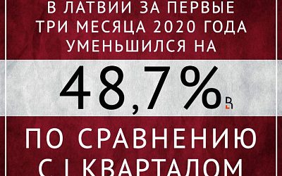 Транзитная отрасль Латвии: RIP