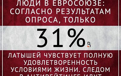 «Балтийский тигр» с несчастливым населением!