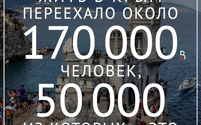 Из Украины бегут: кто в Польшу, кто в Москву, кто в Крым