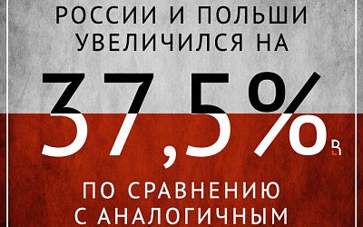 Санкции торговле не помеха?