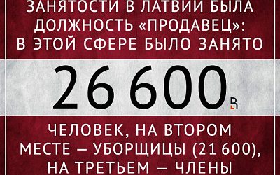«Инновационная» экономика Латвии: инженеры уехали, продавцы и уборщицы — остались!