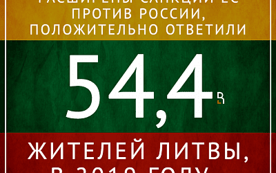 В Литве устали от санкций против России!