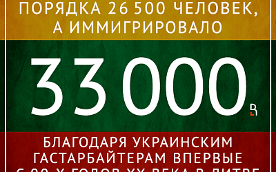 Вот зачем Литве Украина!