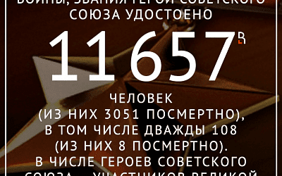 Ваш подвиг бессмертен!