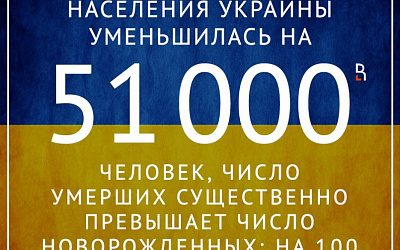 Итоги правления Порошенко!